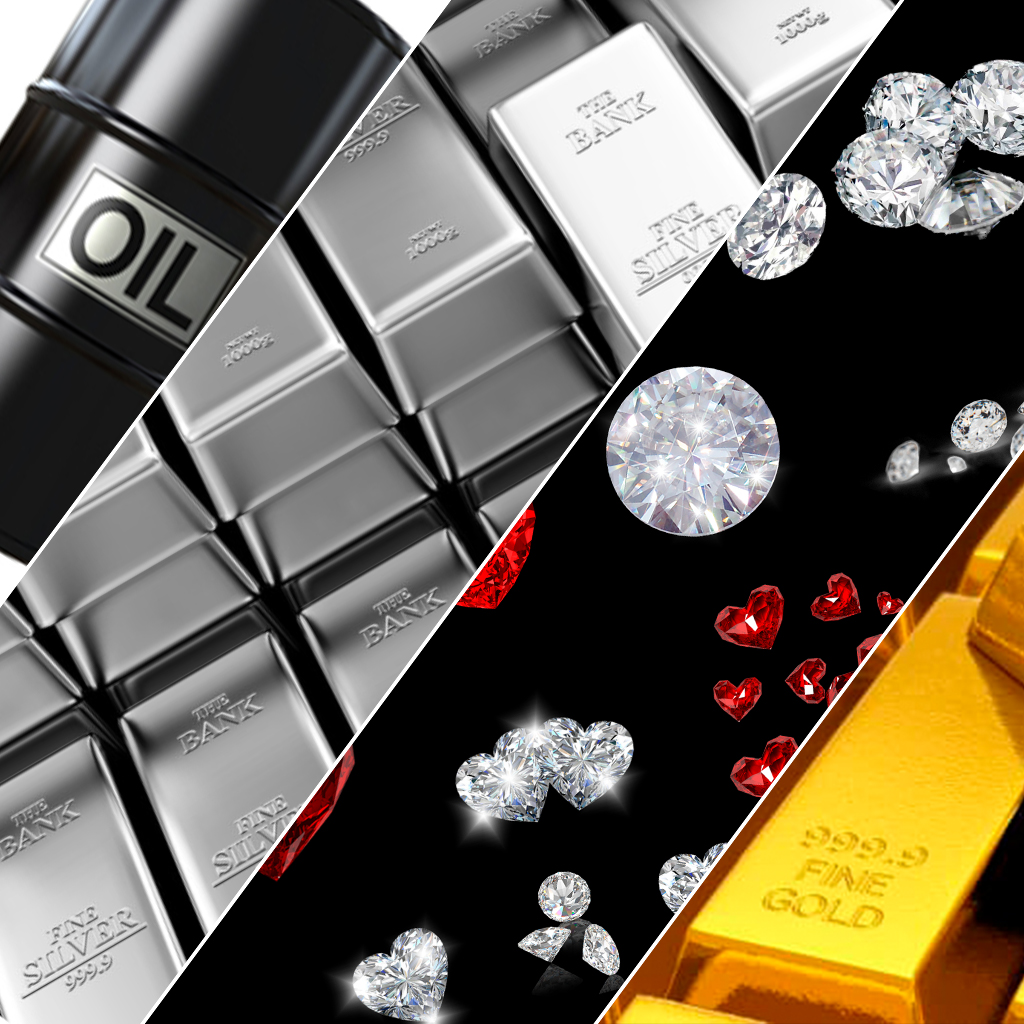 Commodities · GWM Investment Group · International Consulting